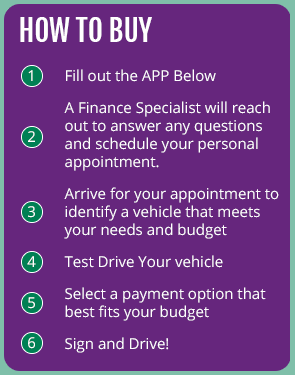 Buy Here Pay Here Richmond Va >> Car Credit Nation Buy Here Pay Here Used Car Dealer In Buy Here Pay Here Richmond Va >> Car Credit Nation Buy Here Pay Here Used Car Dealer In